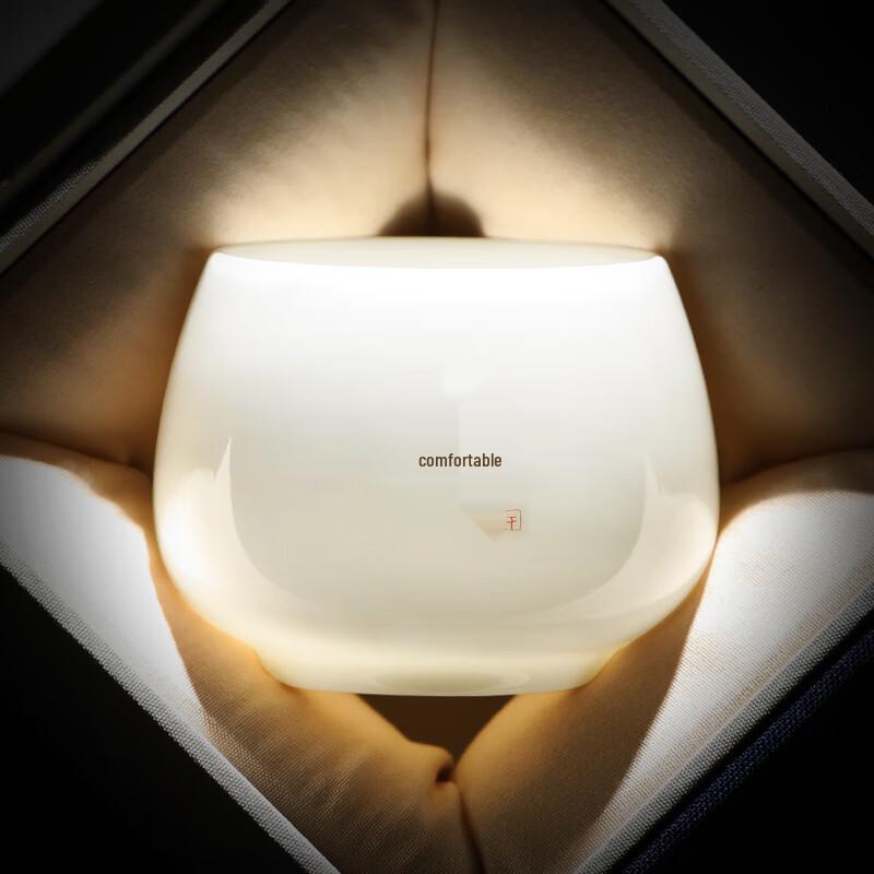 Коллекция мастерских чайных чашек из дехуаского фарфора Бучжо