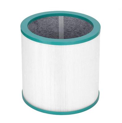 KIOMOKI Dyson Air Purifier Filter for BP01 Purifying Fan and Personal Fan TP00, TP02, TP03, AM11, (Air Only)