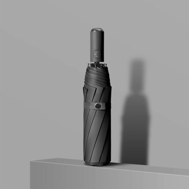 OIMG Fully Automatic Double UV Protection Folding Umbrella