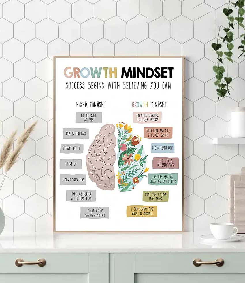 Believe You Can Inspirational Canvas Print, Frameless Wall Art Poster for Home Decor – Growth Mindset & Success Start