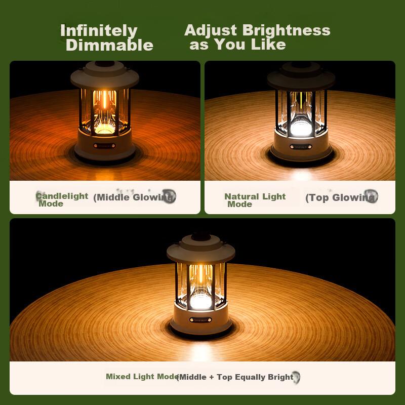 SupFire (SupFire) RY05 Outdoor Camping Light, Retro Camping Lamp, Handheld Lamp, Tent Hanging Lamp, Horse Lamp, Street Lamp, LED Ambient Light