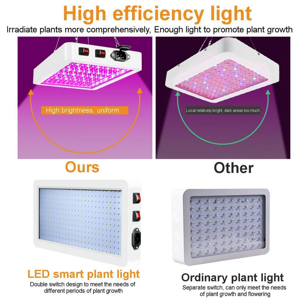 8000W Full Spectrum LED Grow Light Growing Lamps for Plants Indoor Flower Phytolamp for Greenhouses Grow Tent Box