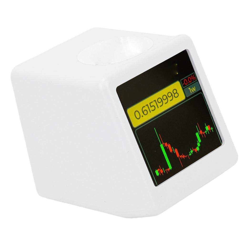 Bitcoin Aktien Ticker WiFi Kompakte Echtzeit Krypto Preisanzeige mit Uhrzeit Wetter GIF Animationen für Schreibtisch Nachttisch