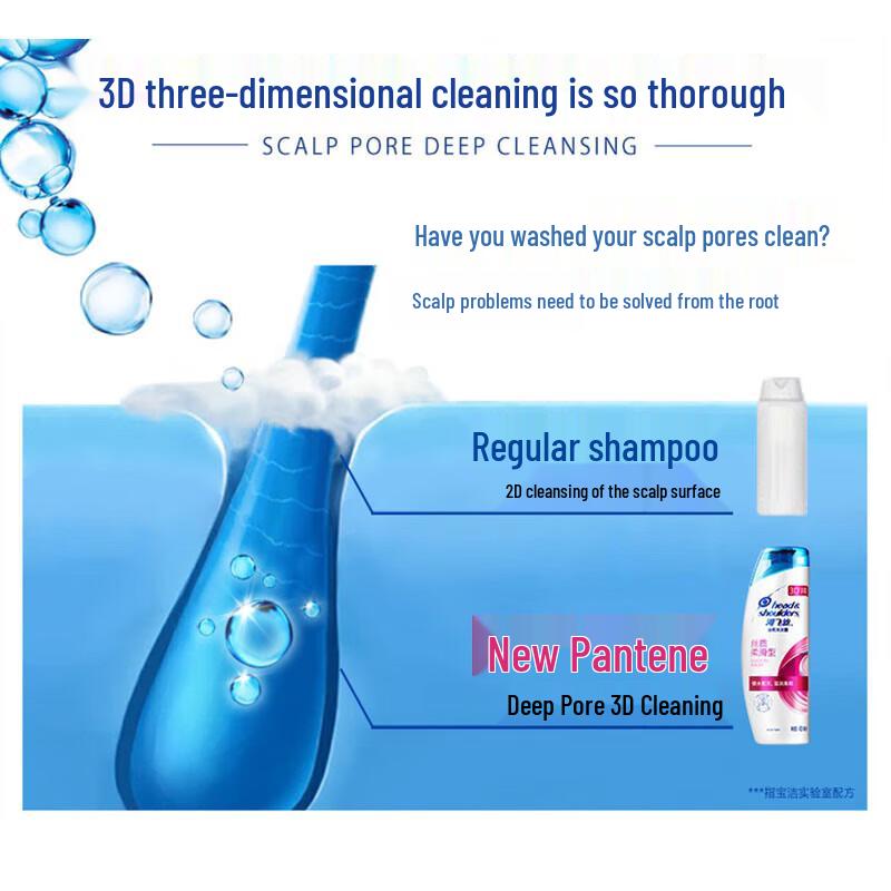 Head & Shoulders Smooth & Silky Anti-Dandruff Shampoo