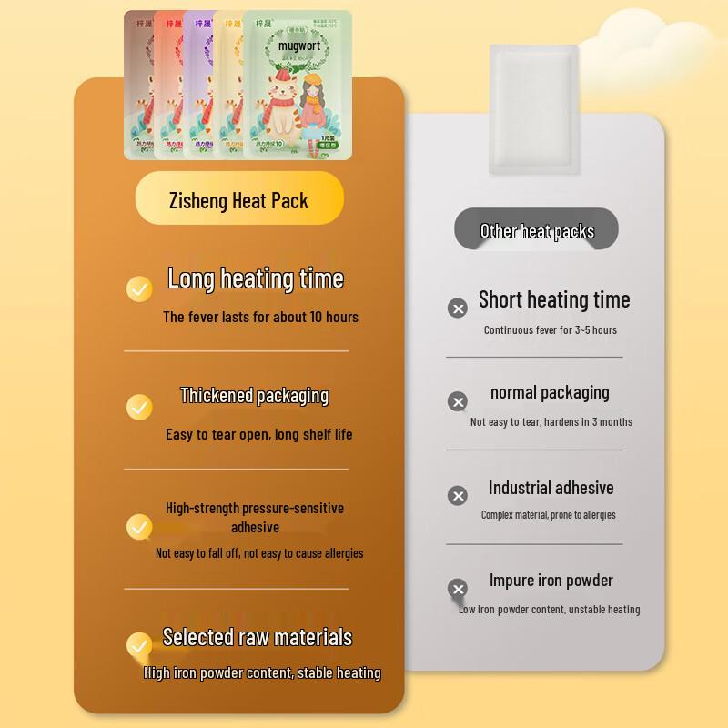 Self-Heating Herbal Heat Patches