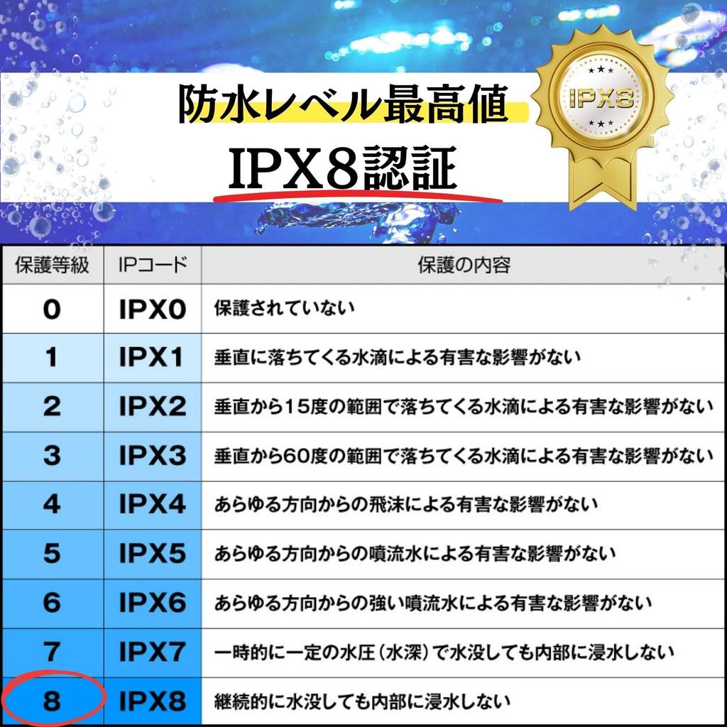 Set aus 2 Vollständige Smartphone-Hülle IPX8 Bequemes Face ID Unterwasser-Trageband Regen Schwarz [Cooles Lederoptik-Material] & [Schwimmfähige & Wasserdichte] Tasche,