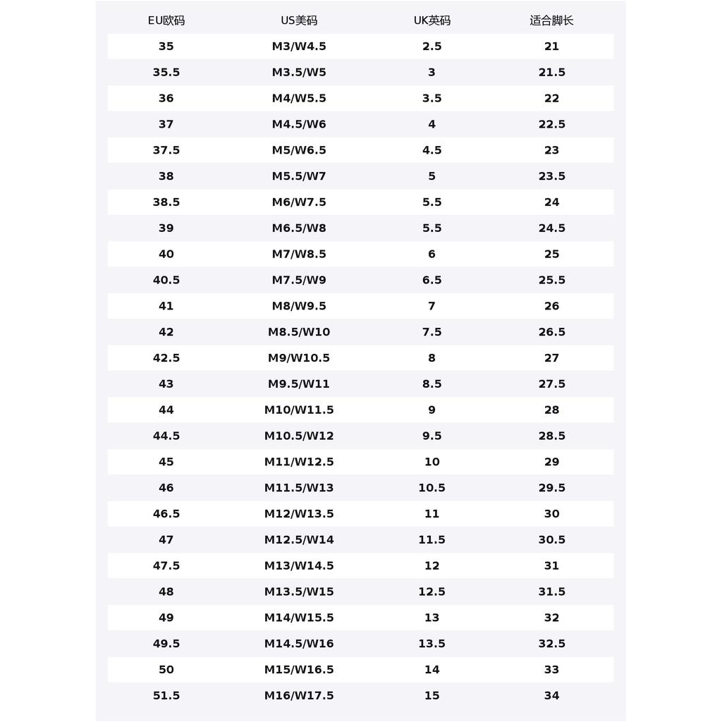 Converse Day One Classic Canvas Abrasion Resistant Skateboard Shoes Unisex A16617C
