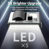 High Brightness LED Outdoor Lamp Features Type C Fast Charging Removable Battery and Multiple Light