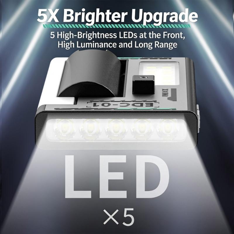 High Brightness LED Outdoor Lamp Features Type C Fast Charging Removable Battery and Multiple Light