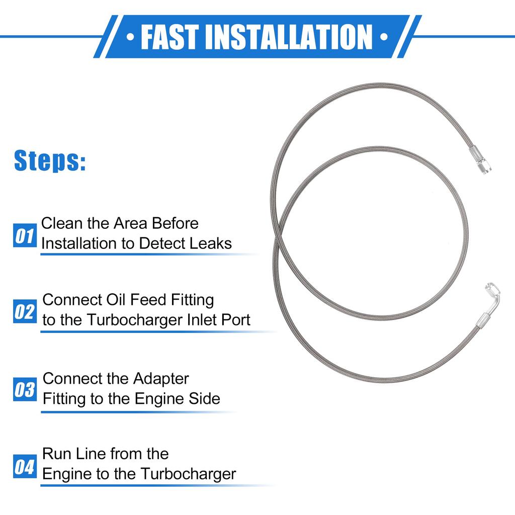 Eine ABSOPRO AN3 Geflochtene Stahl Turbo Betankungsleitung 90 Grad-Gerade