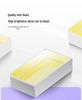 High Power LED Outdoor Waterproof Floodlight - Ultra Bright Square Spotlight for Stadiums & Construction Sites