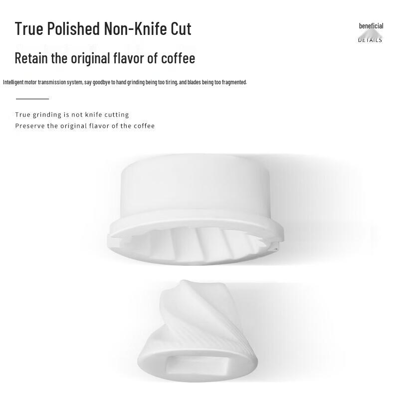 PAKCHOICE Electric Portable Coffee Grinder