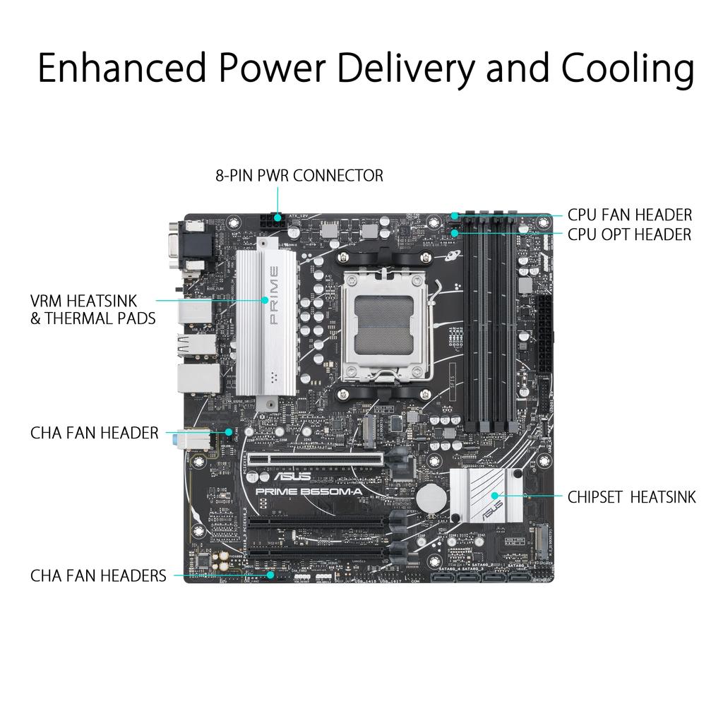 Asus AMD Socket AM5 Compatible B650M Chipset Motherboard PRIME Authorized Distributor Product Micro-ATX B650M-A/CSM/Domestic