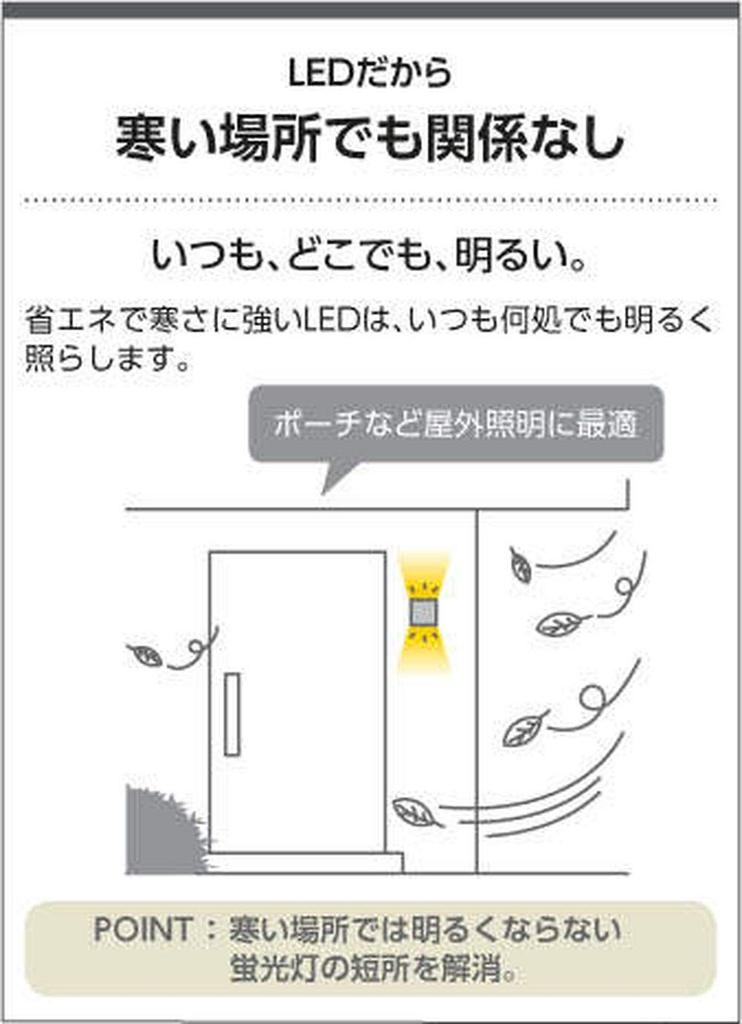 Koizumi Lighting Exterior Spotlight, Diffused Light, Light Gray, AU50450