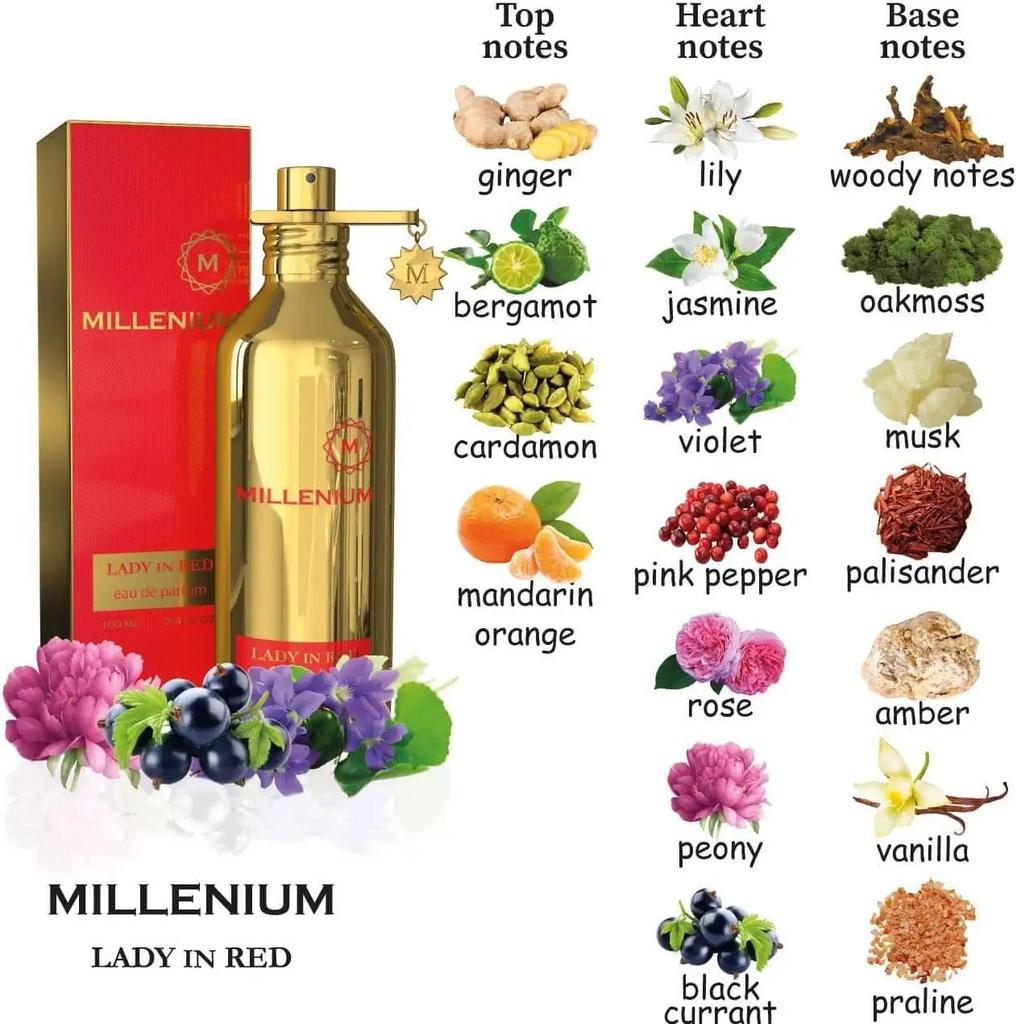 

Жіноча парфумована вода GABRELIA & Серія Millenium з 10 видів парфумів на ваш вибір 100 ml + 100 ml золотий