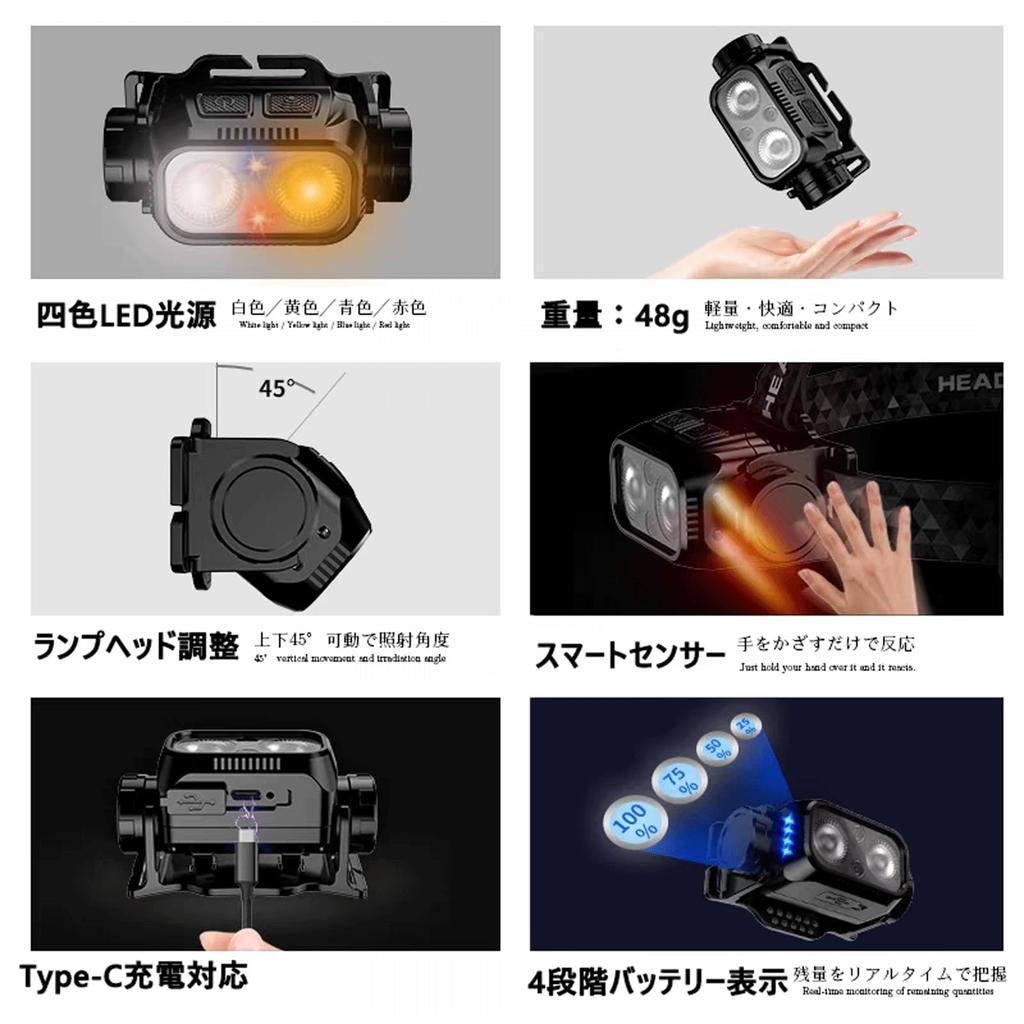 Rechargeable LED Headlamp with 600 Minutes of Continuous Angle USB Fast for Night and Emergency Preparedness Lightweight, White/Yellow/Red/Blue Light,