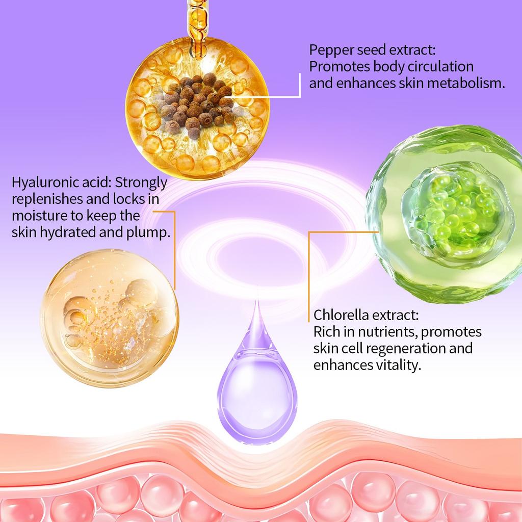 Zpevňující sérum, zpevňující sérum, pleťové mléko, lifting paží, zpevňující hydratační sérum s pepřovými semínky, 100 ml