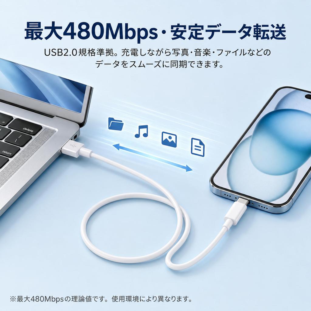 Cable to 3A Charging 480Mbps Data Transfer Output Not Suptopwxm USB-C 1.5m 5-Pack USB-A USB-C (Video Supported)
