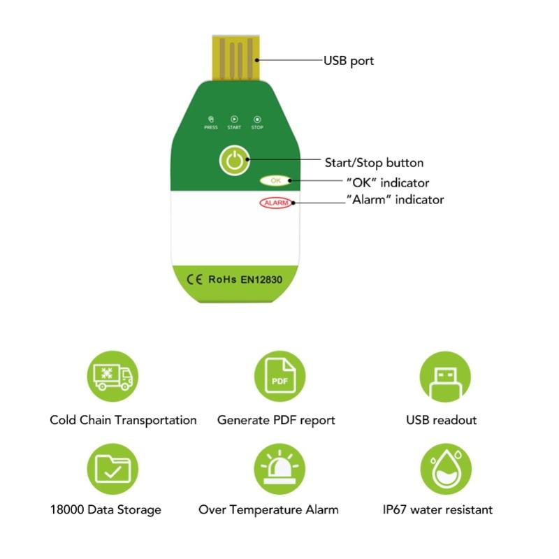 USB-Temperatur-Datenlogger-Rekorder IP67 Wasserdicht Einweg PDF-Temperatur-Datenlogger für den Kühlketten-Transport