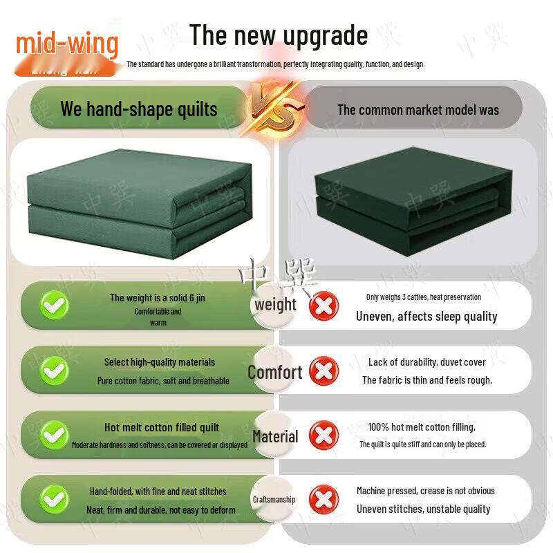 Zhongxun Manual Bedding Shaping Tool