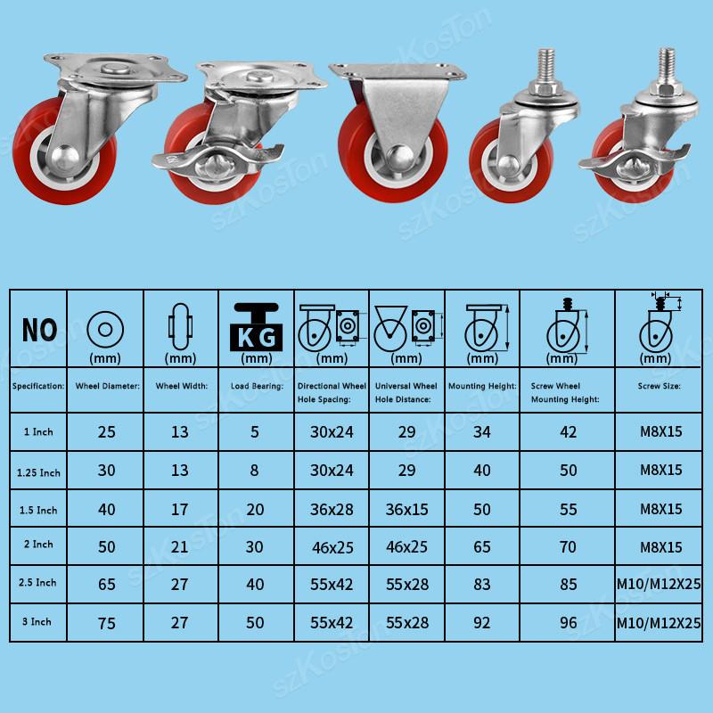 4Pcs Heavy Duty 1"/1.25"/1.5"/2" Universal Swivel Caster Wheels Threaded Stem for Trolley Furniture Caster M8 Threaded Stem