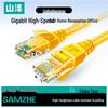 SAMZHE Cat5e Ethernet Ağ Kablosu