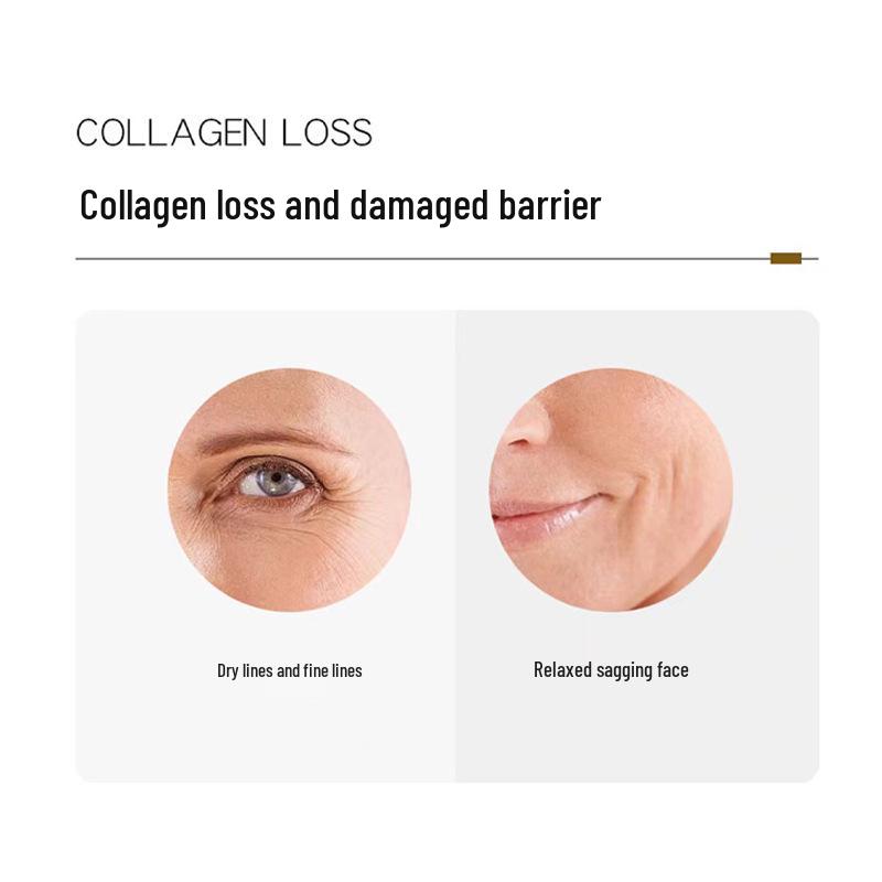 Li Yike Yan Beauty Salon Skincare Set: Hydrating Toner, Lotion, Cream, Eye Cream for Moisturizing & Anti-Wrinkle Facial Care.