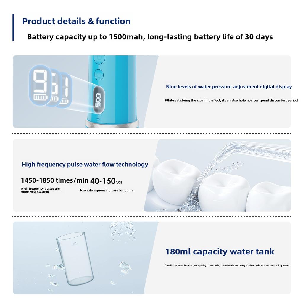 New Household Electric Portable Dental Flusher, Mouth Cleaner, Dental Washer, Dental Floss, Dental Washer