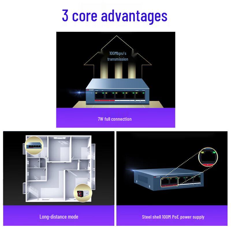 Hikvision 5-Port 100Mbps Unmanaged PoE Surveillance Switch