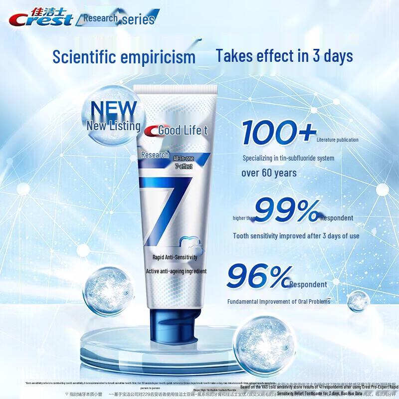 Crest 7-Effect Gum Care Toothpaste