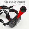 3 Lighting Modes USB Rechargeable Headlamp High Power LED Super Bright Head Lamp  Camping