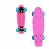 Skates – Skates