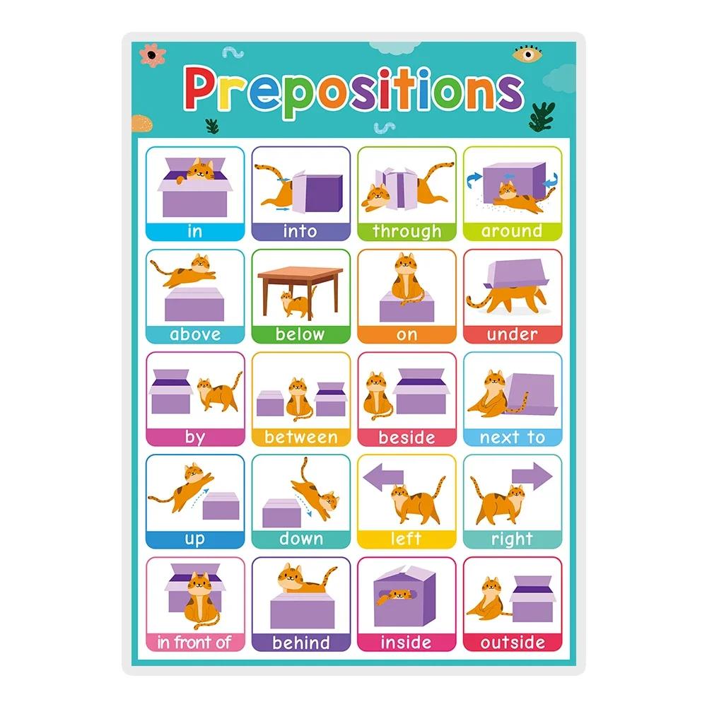 

Lachilly 20 тем Навчання англійської мови Плакат формату А4 для дітей Фрукти Колір Тварина Тіло Велика картка Навчання малюка Шкільний клас Декор