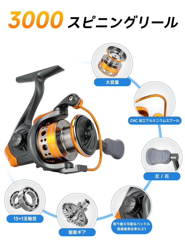 SANLIKE Ensemble Canne et Moulinet de Lancer Ensemble de Canne Compacte Carbone Convient pour Moulinet Sabiki - (1,8 m / 2,1 m / 2,4 m / 2,7 m / 3,0 m) - 90% Fibre, Pêche, Ultra-léger,