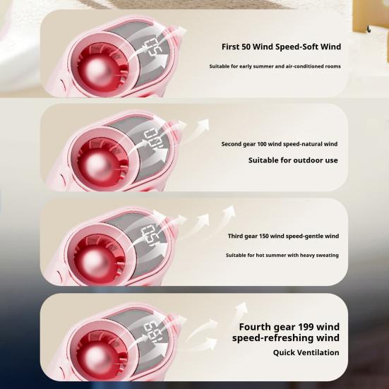 Mini Clip-on Fan with Night Light LCD Display Stepless Speed Personal Desk Fan USB Rechargeable Portable Outdoor Travel Cooling