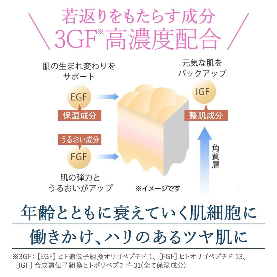 Cosmetics Supervised by Etsuko JULLANTS Facial 140mL AHA Fruit Moisturizing Sensitive and Dry Made In Refill [Official JULLANTS] Doctor's Takasu,