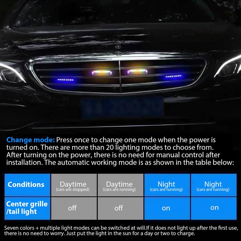 LED Car Anti-rear-end Collision Light Anti-collision Warning Wiring Free Light Vibration Sensor Flashing Breathing Light Solar