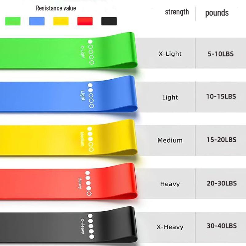 Women's Colored Resistance Bands for Yoga, Glute Training, and Fitness