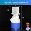 Automatic Water Level Controller with Large Flow Float Valve