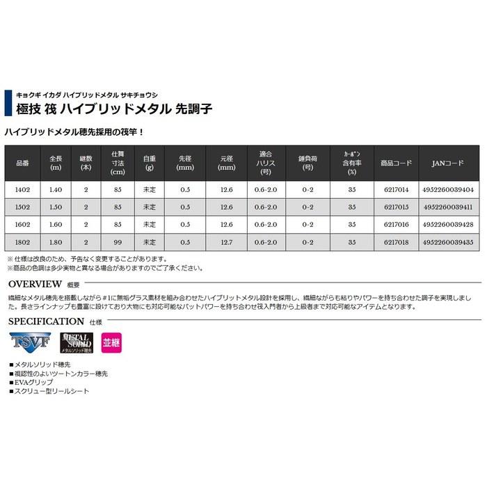 Uzakidayama NISSIN Gokugi Ikada Hybrid Metal Senchshi 1502 1.5m
