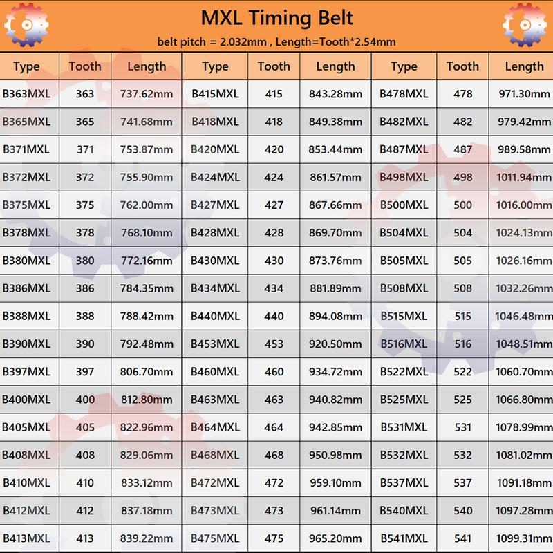 MXL Timing Belt Length B363MXL to B541MXL 5mm 6mm MXL Synchronous Belt 10mm 15mm MXL Belt MXL Rubber Belt MXL Closed Loop Belt
