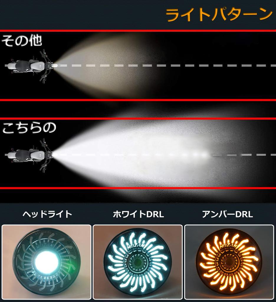 HENGTUAOTO Cross Cub CC110 exclusive inch LED headlight chrysanthemum petal DRL Headlight fixing ring Dedicated adapter cable with ballast Applicable