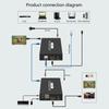 HDTV KVM USB Extender 150M 3 USB Port Plug and Play for  Keyboard and Mouse USB Over Ethernet Transmitter Receiver
