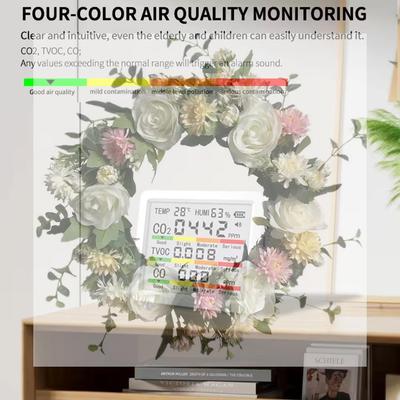 6 In 1 Air Quality Monitor Multifunctional Automatic Display CO2 TVOC CO Detector Indoor Temperature Humidity Air Quality Tester