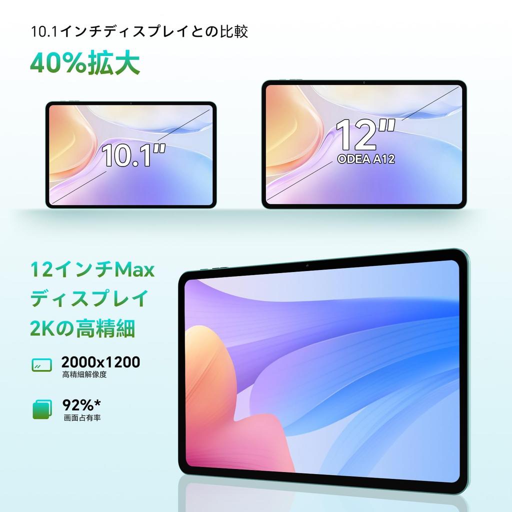 New Android 2K Large 2000x1200 12GB 128GB 1TB Widevine Netflix Compatible GPS BT Face Recognition Split Screen Wireless Projection Android 15 Tablet