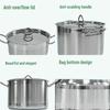 Wutuo SS201 Stainless Steel Double-Handle Soup Pot
