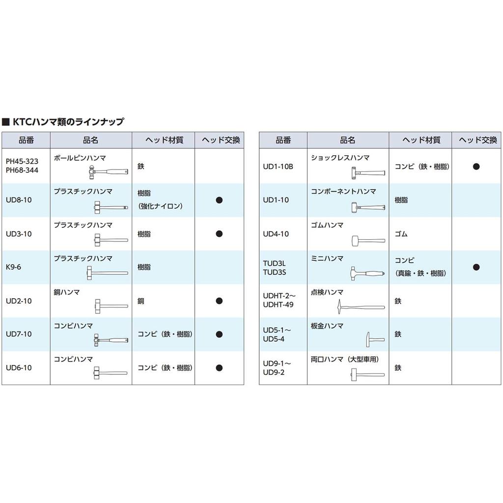 Kyoto Tool (KTC) Double-Ended Hammer (for Large Vehicles) UD9-2