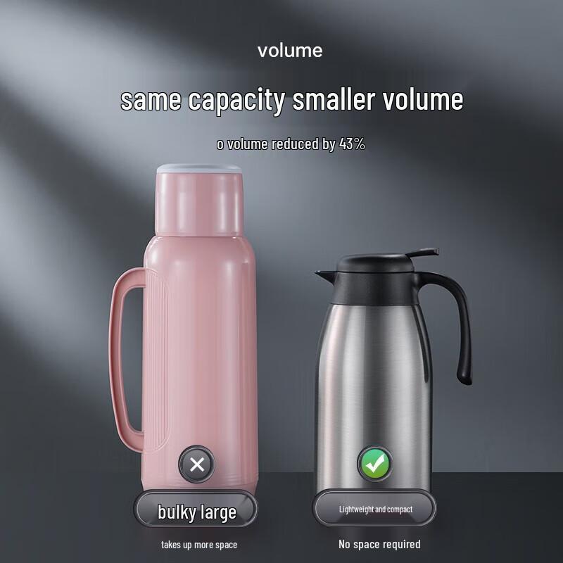 Chui Da Huang 2.2L Stainless Steel Insulated Coffee Pot