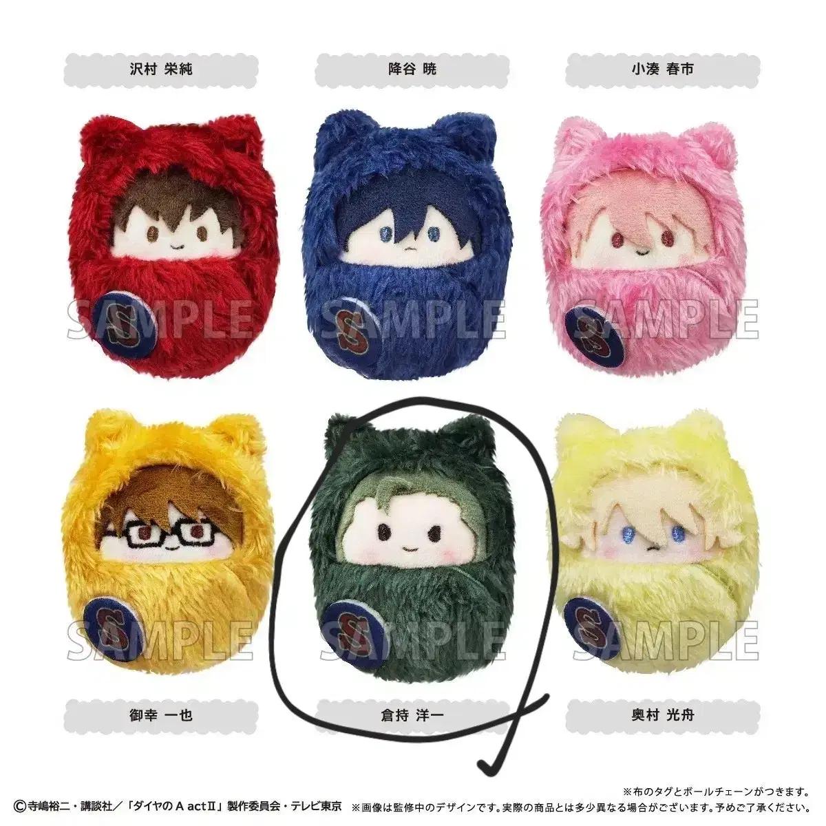 

Дайэй Курамоти Таппинуи