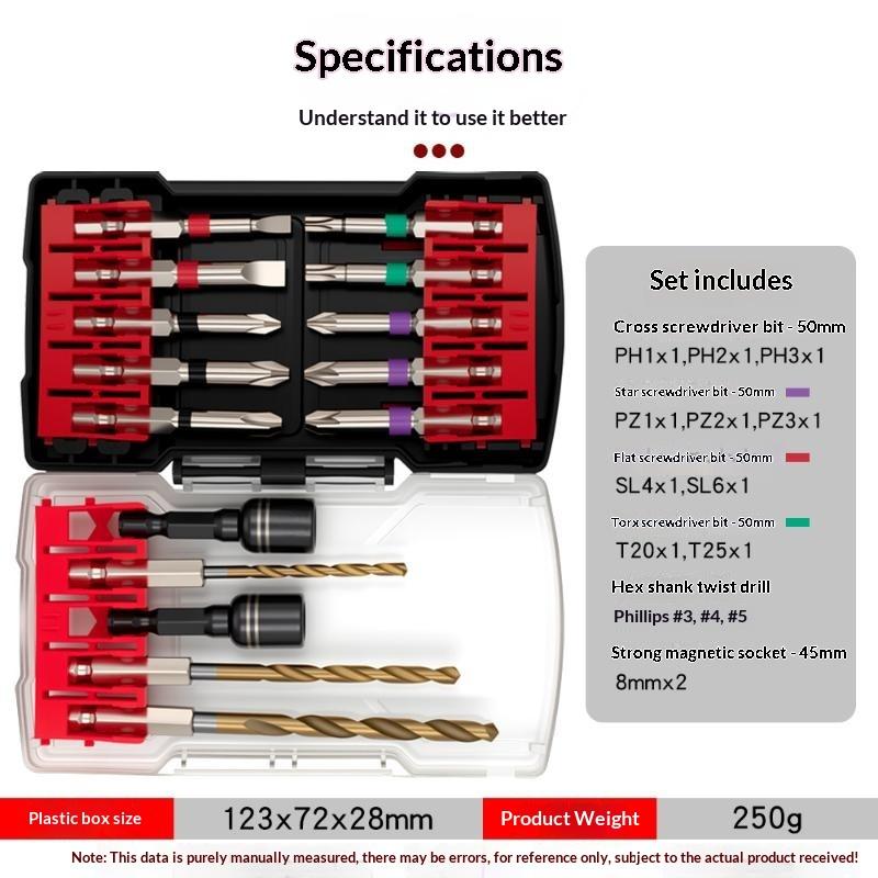 15PCS Impact Driver Bit Set Universal Magnetic Hex Shank Screwdriver Bits for Power Drill Multi-scenario Repair Use